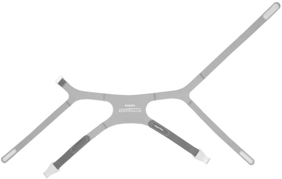 Philips Respironics Amara View Full Face Headgear - 2 Philips Respironics Amara View Full Face Headgear - 2