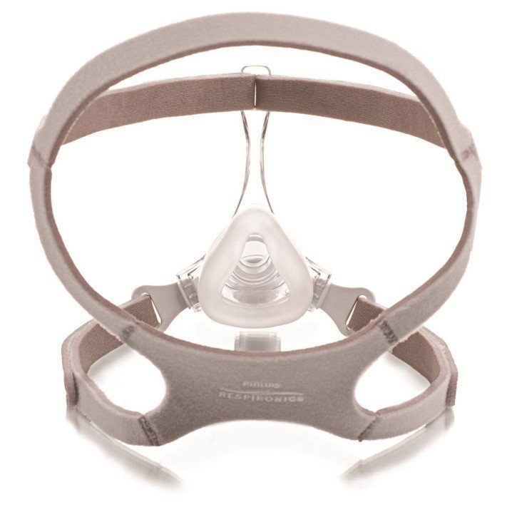 Philips Respironics Pico Nasal Mask with Headgear - 2
