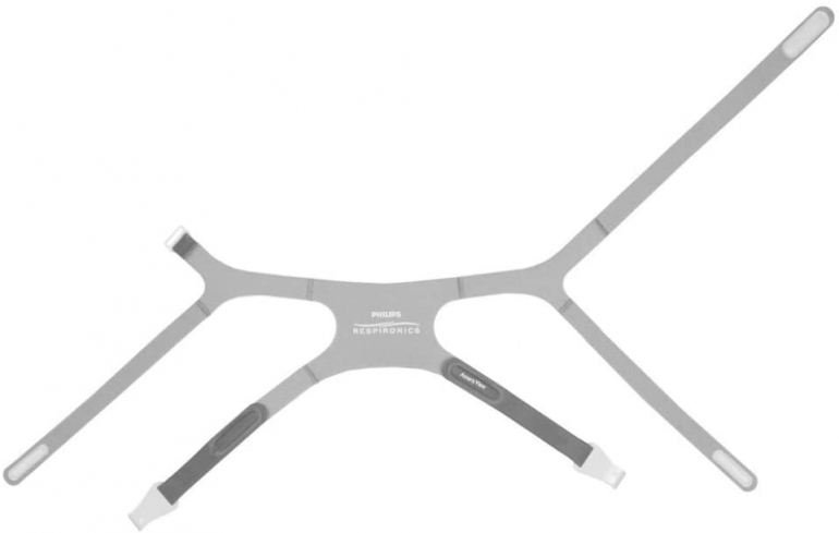 Philips Respironics Amara View Full Face Headgear - 2