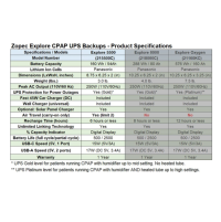 Zopec 5500 - 9 thumbnail Zopec 5500 - 9 thumbnail